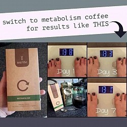 Weight loss coffee results